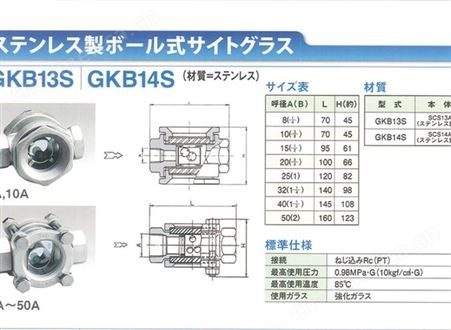 日本华斯洛wasinokiki过滤器GKB13S-8A原装销售