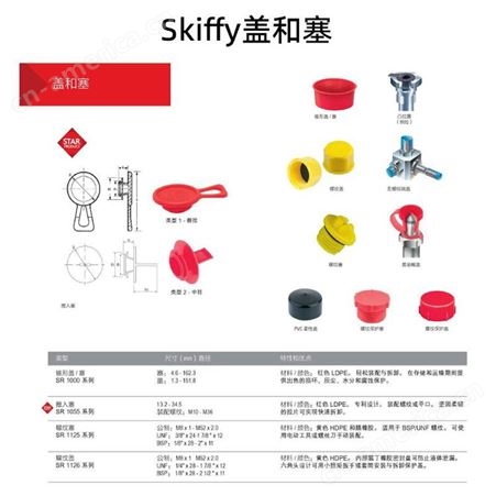 免费申请样品荷兰Skiffy塑料紧固件-盖和塞全系产品