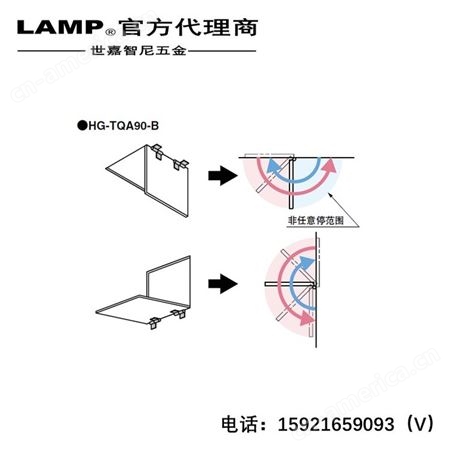 日本世嘉智尼LAMP-SUGATSUNE单向扭矩铰链HG-TQA型