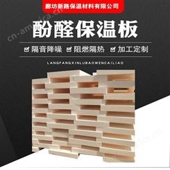 北京新路供应 酚醛保温板 外墙保温用酚醛板 