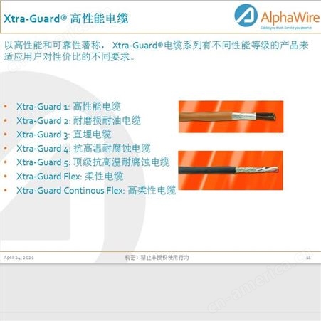 上海恒萨实业一级代理阿尔法电线电缆alpha wire现货库存：6712 BR001