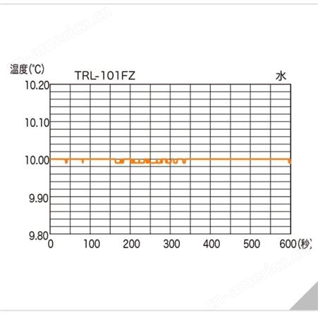 日本托马斯科学THOMAS 低温恒温水槽TRL-101FZ