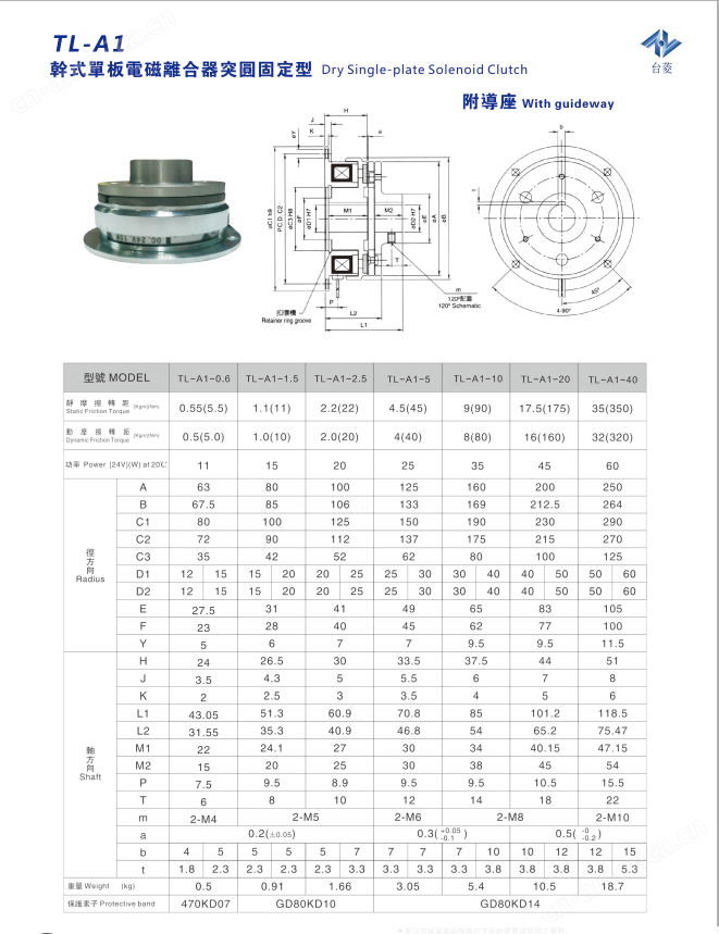 单片电磁离合器附铝合金导座TL-A1型规格型号尺寸参数表