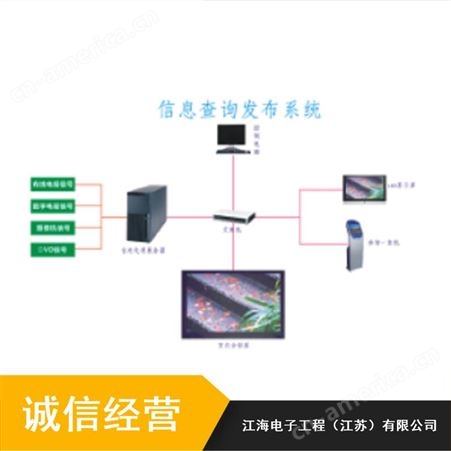 山西多功能赛会组织信息发布系统_江海金属外壳广告机_LED屏信息发布系统市场价